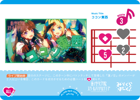 ココン東西