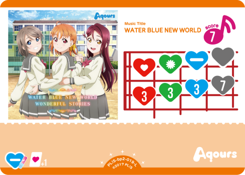 WATER BLUE NEW WORLD
