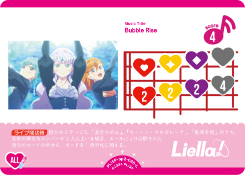 Bubble Rise