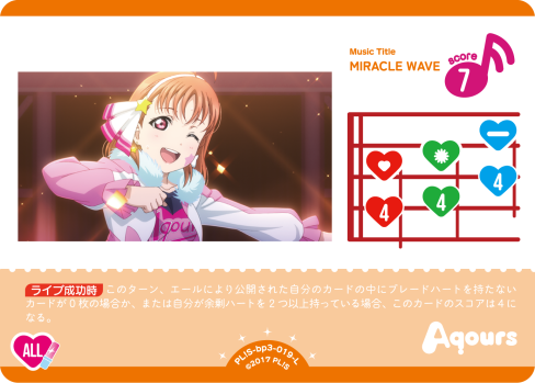 MIRACLE WAVE