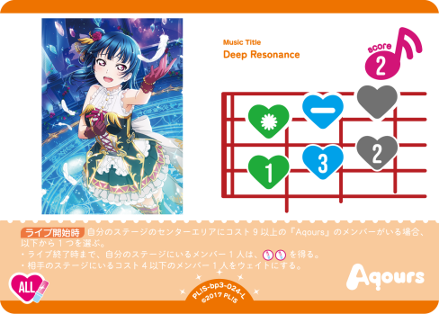 Deep Resonance
