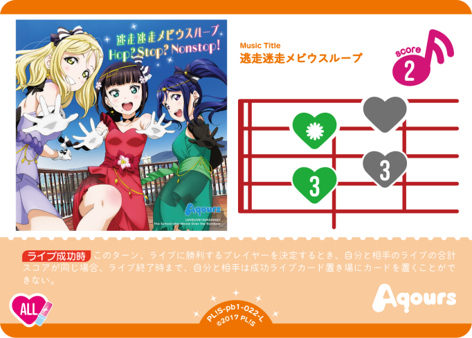 逃走迷走メビウスループ