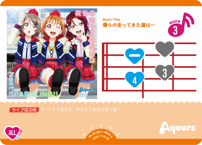 僕らの走ってきた道は・・・
