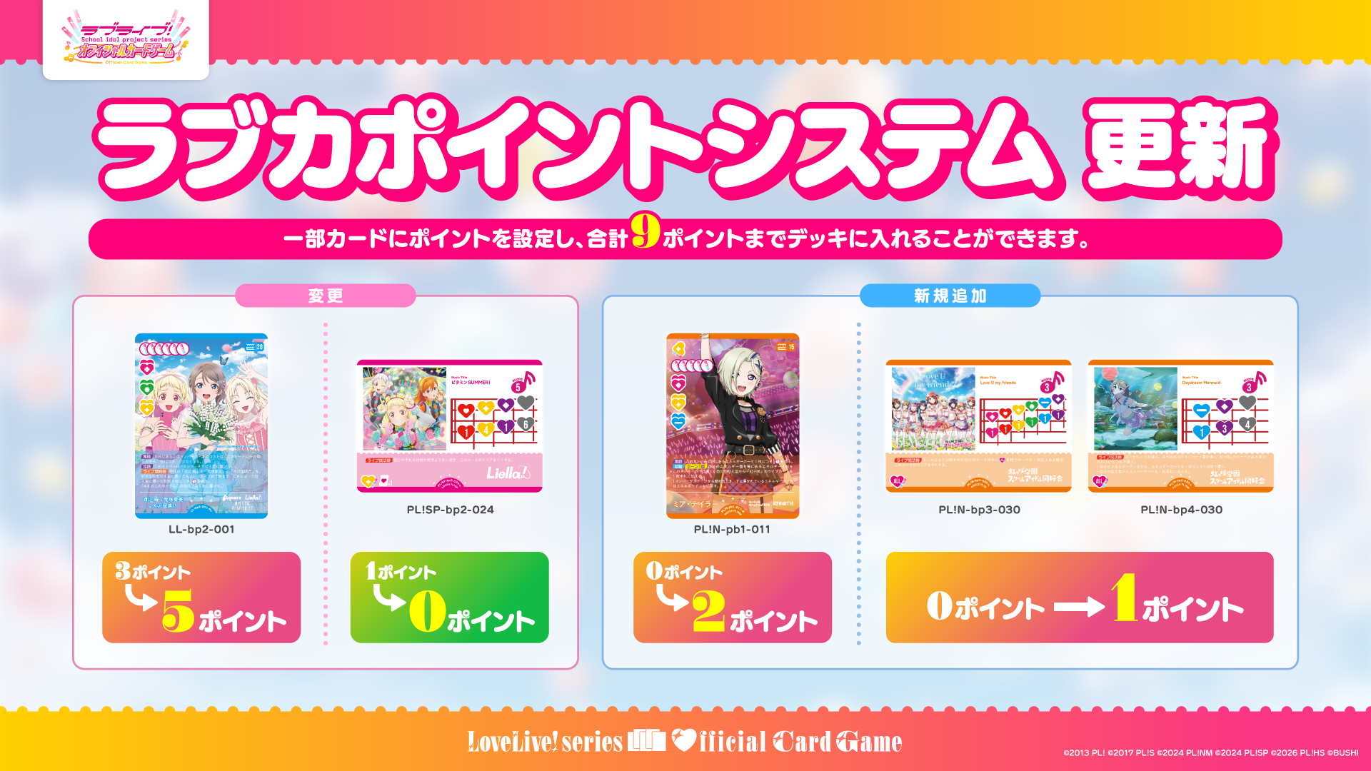 カードの使用制限に関するルール 「ラブカポイントシステム」について